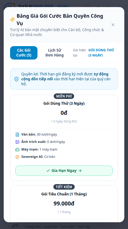Bảng Giá Các Gói Cước Bản Quyền Công Vụ